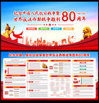 抗日战争胜利80周年