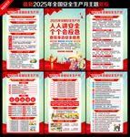 2025年安全生产月海报挂图