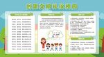 创建文明校园宣传栏