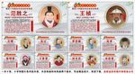 古代十大农学家海报展板挂画宣传