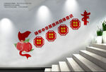 民族团结楼梯墙