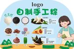 自制手工粽立牌设计