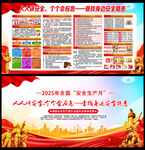 2025安全月