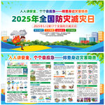 2025年防灾减灾日展板