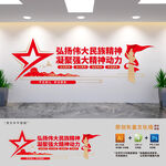 弘扬伟大民族精神文化墙