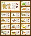 农耕文化