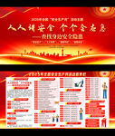 2025年安全生产月