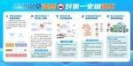 戒烟宣传栏