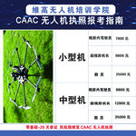 无人机培训学院报考指南