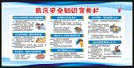 防洪防汛知识宣传栏