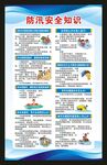 防洪防汛知识海报