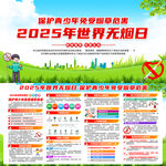 2025年世界无烟日