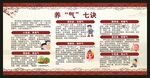 中医养生知识宣传栏
