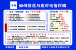 如何防范与应对电信诈骗