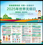 2025世界无烟日