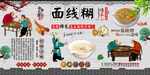 面线糊 