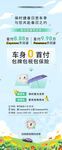 车辆春季长图海报