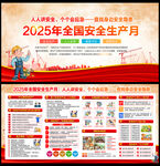 2025安全生产月宣传展板