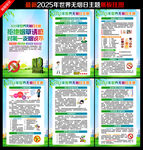 2025年世界无烟日展板挂图