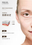 眼部抗衰展示