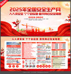 2025年安全生产月宣传展板