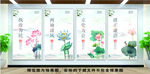 反腐廉政文化挂画图片