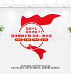 企业党建文化墙