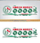 廉政文化墙