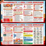 安全生产月