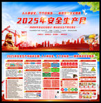 2025年全国安全生产月