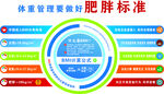 体重管理要做好肥胖标准