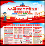 2025安全生产月展板