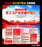 化工安全生产主题展板设计