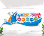 企业标语文化墙
