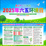 2025年六五环境日