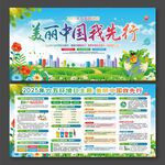 六五环境日美丽中国我先行展板