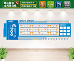 荣誉墙