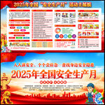 2025安全生产月