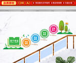 四个学会校园楼梯文化墙