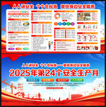 2025年安全生产月展板