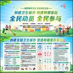 创建卫生城市