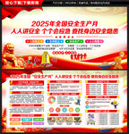2025年安全月宣传栏展板