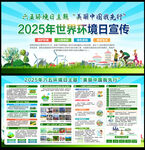 2025年世界环境日海报