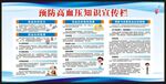 高血压日宣传栏
