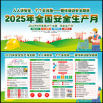2025年安全生产月