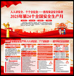 2025安全月