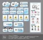 幼儿园警示牌设计