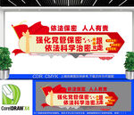 党管保密文化墙