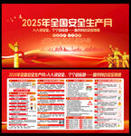 2025安全月