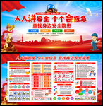 人人讲安全 个个会应急
